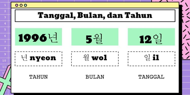 Bahasa Korea Hari, Tanggal, Bulan Dan Tahun 1 Bahasa Korea Hari, Tanggal, Bulan Dan Tahun