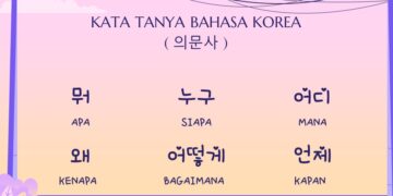 Kata Tanya Bahasa Korea (의문사)