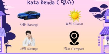 Kata Tanya Bahasa Korea (의문사)