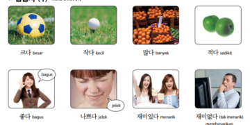 Kata Sifat Bahasa Korea (형용사)